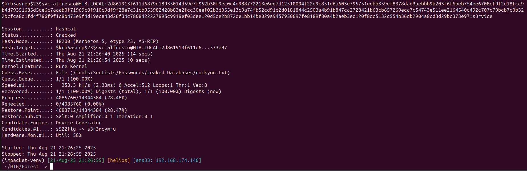 Hashcat cracking the svc-alfresco AS-REP hash to s3rvice