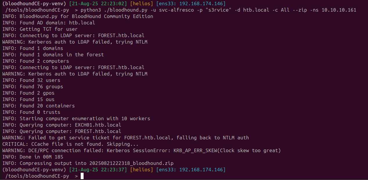 BloodHound collection running as svc-alfresco