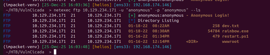 Anonymous FTP listing reveals accessible files