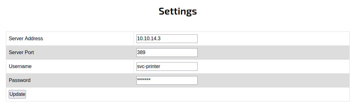 Responder configuration before starting the listener