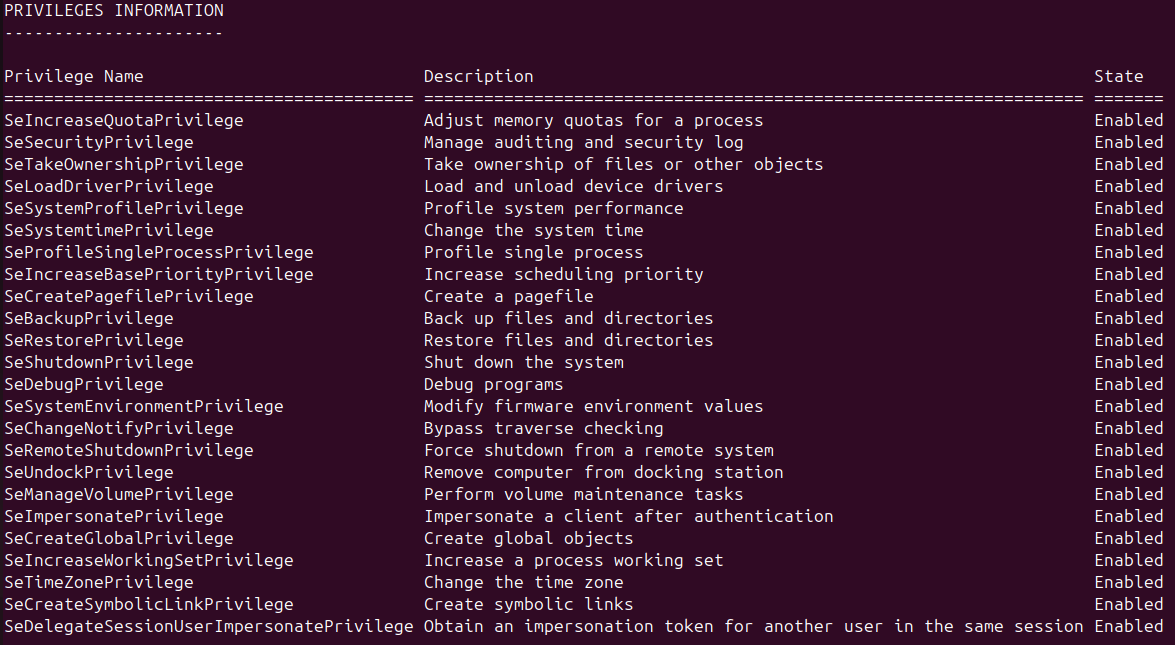 whoami /all output for david.smith showing domain membership