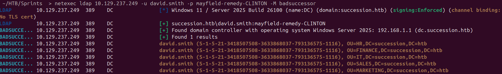 netexec BadSuccessor module output showing exploitable OUs