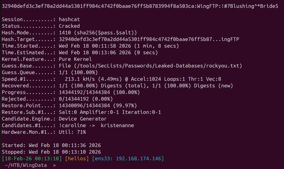 hashcat successfully cracks one of the Wing FTP user hashes